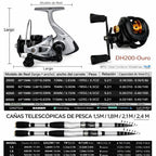 Kit de Pesca EliteFisher – Carretilha 8KG Drag + Vara Telescópica + Kit 150 Piezas de Regalo